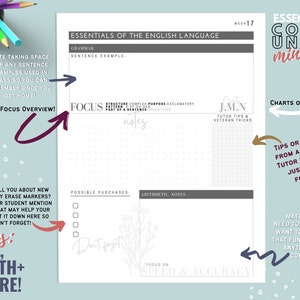 25-26 Cycle 2 Essentials Planner Community Minutes for Classical Conversations