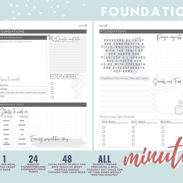 23/24 Cycle 3 Foundations Community Minutes for Classical Conversations