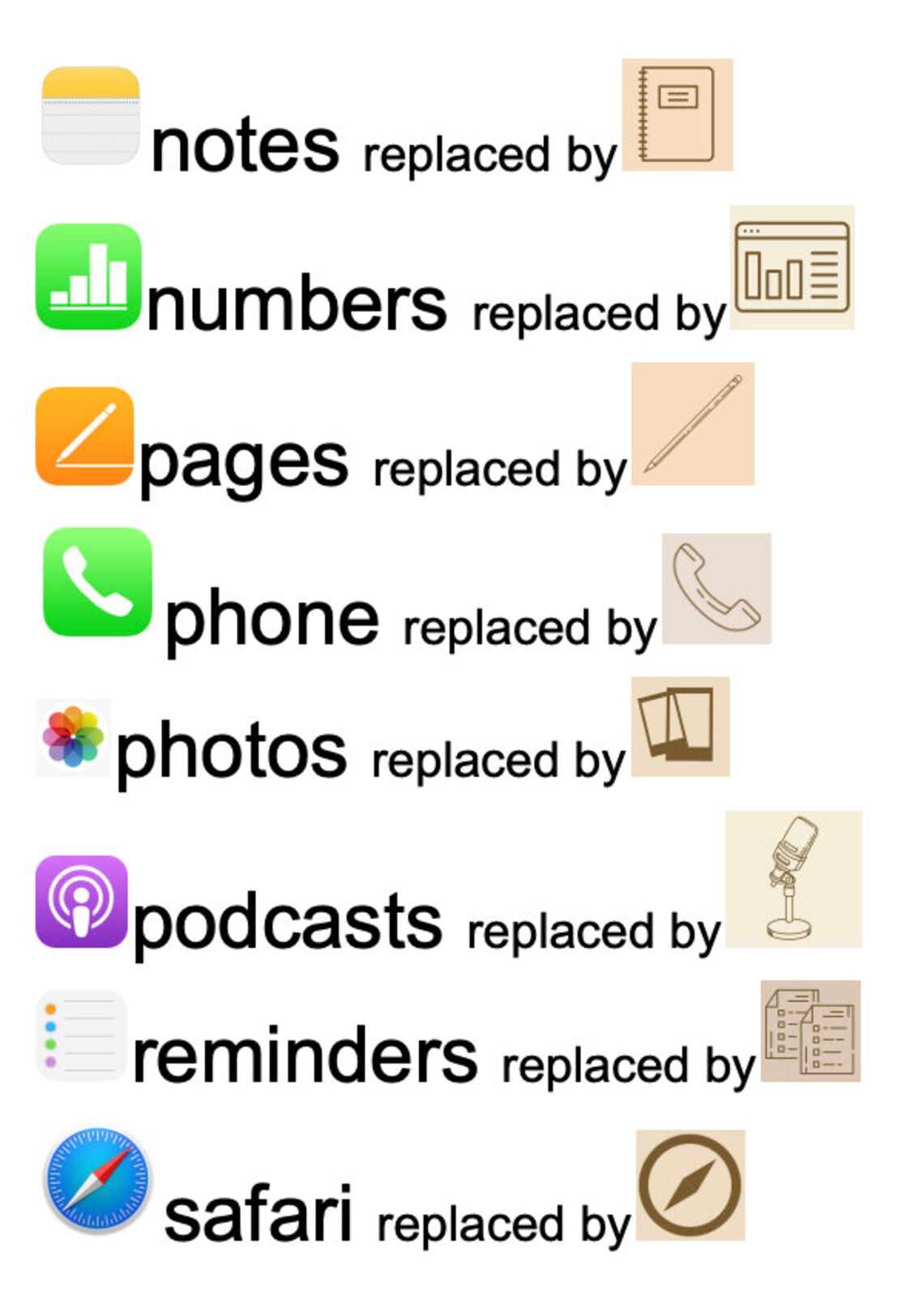 Ios Homescreen Button Icon 53 iPhone Home Screen Icons App Icon Covers for IOS 14, Abstract Boho ...
