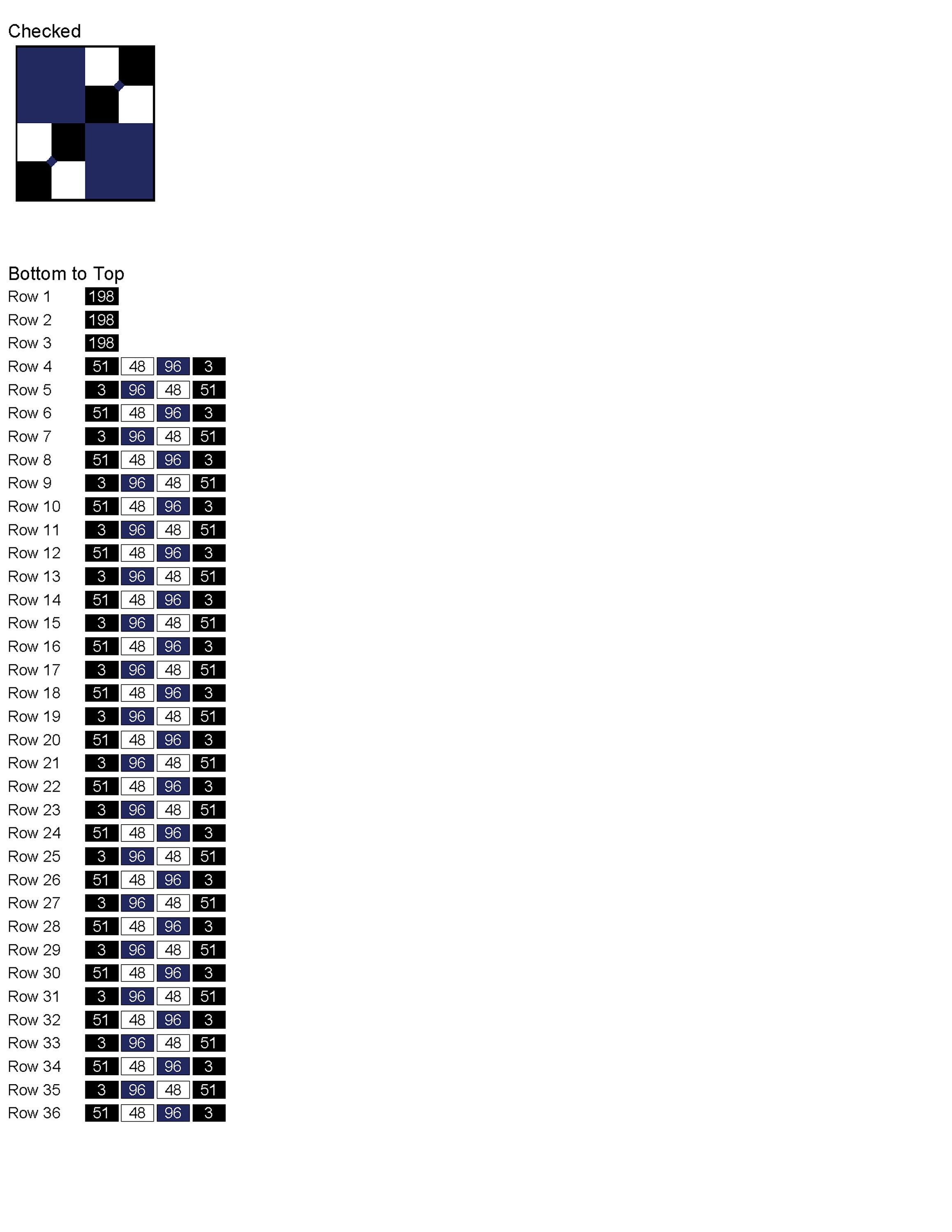Crochet Pattern PDF Digital Download Checked Quilt Block Afghan Soft ...