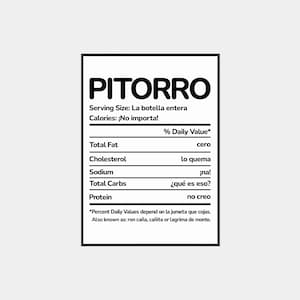 Pitorro Funny Facts Puerto Rico Wall Art, Puerto Rican Art, Puerto Rico Poster, Downloadable Art Prints, Digital Download