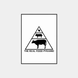 Carnivore Diet Digital Prints Wall Art, Digital Download Print, The Real Food Pyramid