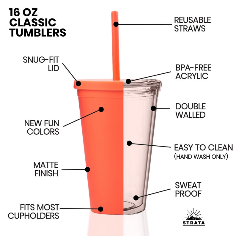 Blank Tumblers 16oz Colored Pastel Acrylic Matte Plastic Cups Etsy