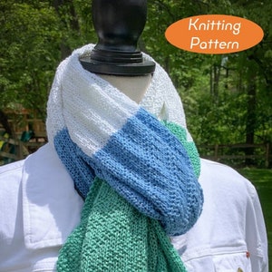 May include: A knitted scarf in white, light blue, and green. The scarf is folded and draped over a white jacket.