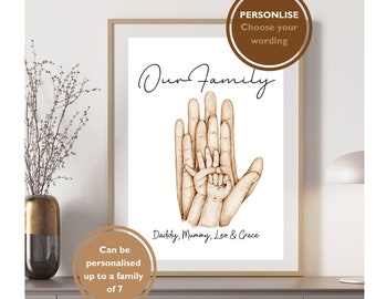 Gepersonaliseerde familiehandafdruk, aangepaste familiehandenafdruk, familieprint, familiehanden, familiehanden, babycadeau