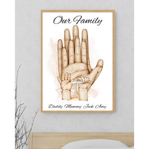 Regenbogen Baby Print, Geburtsanzeige. Personalisierter Familie Handabdruck, Benutzerdefinierte Familie Hand, Regenbogen Baby Hände, neues Baby Geschenk, Babyparty,