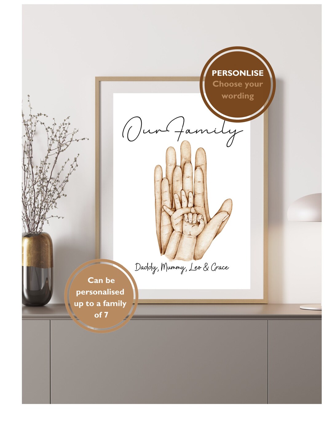 Personalised Family Handprint, Custom Family Hands Print, Family Print ...