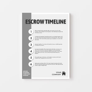 Escrow Timeline Template | Real Estate Template | Realtor Marketing | Real Estate Agent | Realtor Canva | Editable Real Estate Flyer