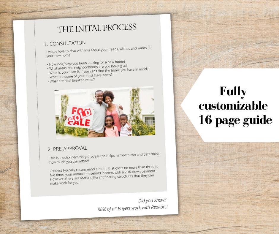 Buyer Guide Editable Template for Realtors Buyer Packet - Etsy