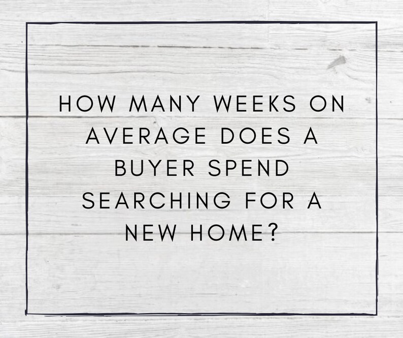 Real Estate Trivia Social Media Content for REALTORS Real Etsy