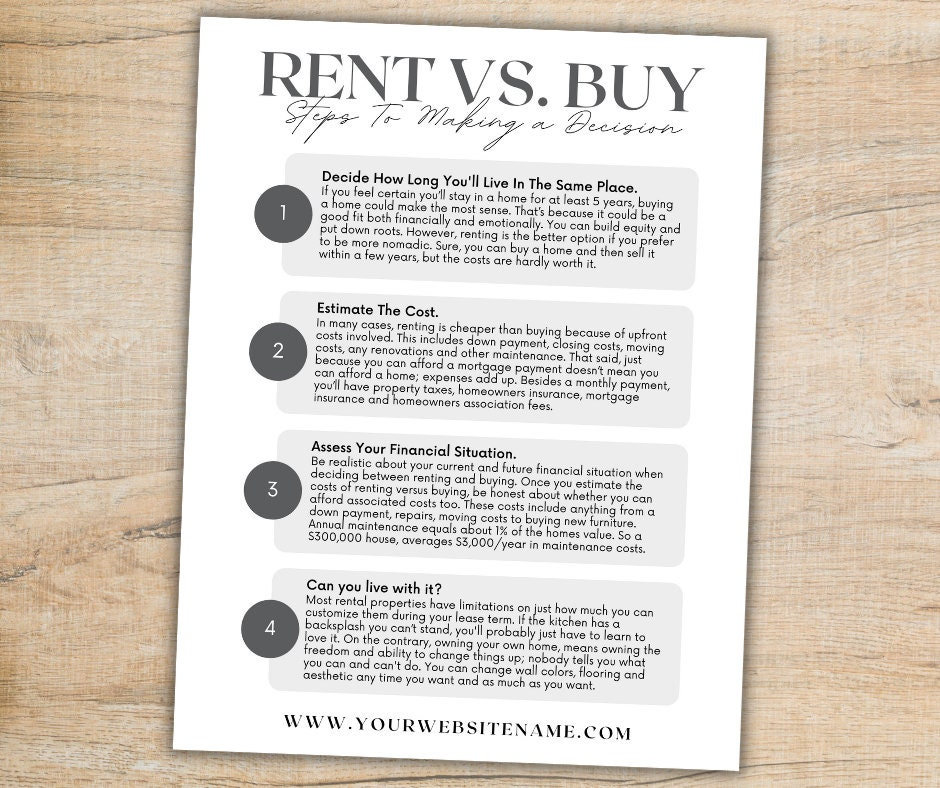Rent Can You Buy A House In Full If You Pay For A House In Full