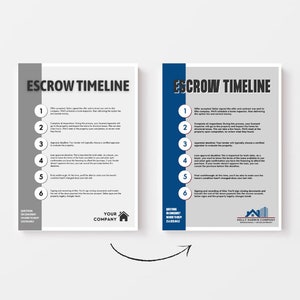 Escrow Timeline Template Real Estate Template Realtor Marketing