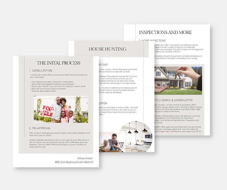 May include: A guide to the home buying process, with steps including consultation, pre-approval, house hunting, making an offer, inspections, title search, and lender letter. The guide also includes a statistic that 88% of buyers work with realtors.