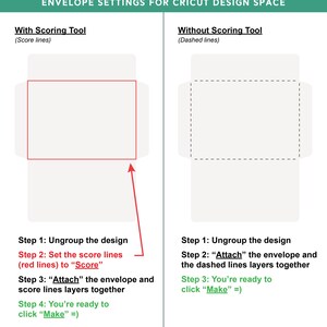 Puede incluir: Diagrama de configuraci&oacute;n de sobres para Cricut Design Space. A la izquierda, un sobre con l&iacute;neas de plegado rojas; a la derecha, un sobre con l&iacute;neas discontinuas. Instrucciones sobre c&oacute;mo desagrupar, establecer l&iacute;neas de plegado y adjuntar capas. Texto: 'Envelope Settings for Cricut Design Space'.