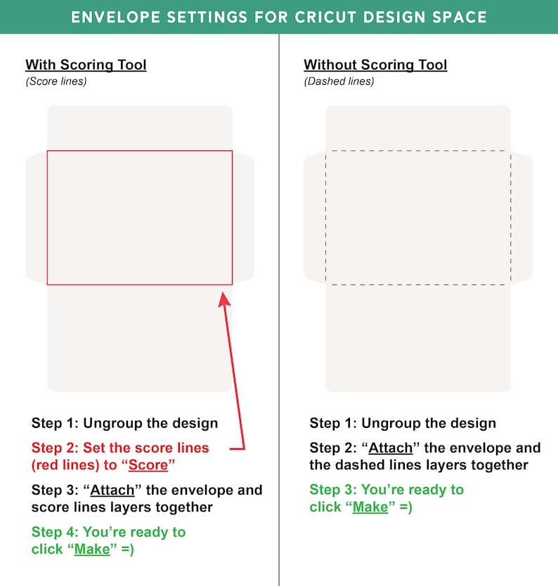 Puede incluir: Diagrama de configuraci&oacute;n de sobres para Cricut Design Space. A la izquierda, un sobre con l&iacute;neas de plegado rojas; a la derecha, un sobre con l&iacute;neas discontinuas. Instrucciones sobre c&oacute;mo desagrupar, establecer l&iacute;neas de plegado y adjuntar capas. Texto: 'Envelope Settings for Cricut Design Space'.