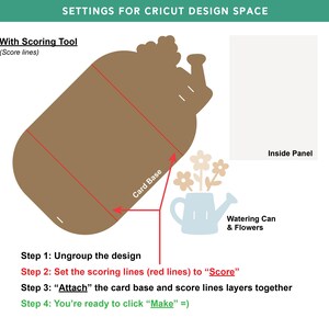 Puede incluir: Un gr&aacute;fico instructivo titulado Settings for Cricut Design Space que muestra una base de tarjeta marr&oacute;n con l&iacute;neas de plegado rojas, un panel interior blanco y una regadera azul claro con flores. Pasos de texto gu&iacute;an al usuario para agrupar y unir.