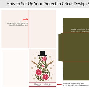 Puede incluir: Tutorial para configurar un proyecto en Cricut Design Space. La imagen muestra los pasos para marcar y dibujar, con un dise&ntilde;o de mu&ntilde;eco de nieve y el texto "Happy Holidays". Instrucciones para las capas de tarjeta y sobre.