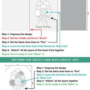 May include: Instructions for creating a card using a Cricut Maker or Explore machine. The image shows a design of balloons with the text "Happy Birthday" and instructions for ungrouping the design, setting the middle red line to "Score", setting the black draw lines to "Pen", leaving the teal draw lines of the flowers to "Basic Cut", attaching all the layers of the insert card together, and clicking "Make".
