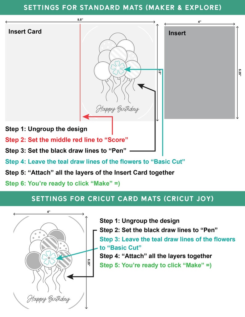 May include: Instructions for creating a card using a Cricut Maker or Explore machine. The image shows a design of balloons with the text "Happy Birthday" and instructions for ungrouping the design, setting the middle red line to "Score", setting the black draw lines to "Pen", leaving the teal draw lines of the flowers to "Basic Cut", attaching all the layers of the insert card together, and clicking "Make".