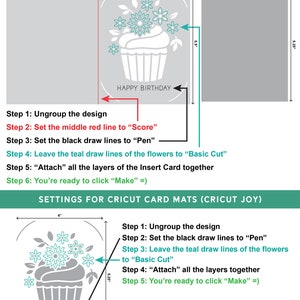Pu&ograve; includere: Diagramma con istruzioni per tagliare un biglietto di compleanno con una macchina Cricut. L'immagine mostra un disegno di cupcake con le parole "Happy Birthday". Le dimensioni sono fornite in pollici per tappetini per biglietti standard e Cricut. Le istruzioni includono separare, impostare le linee per il punteggio, la penna e il taglio di base.