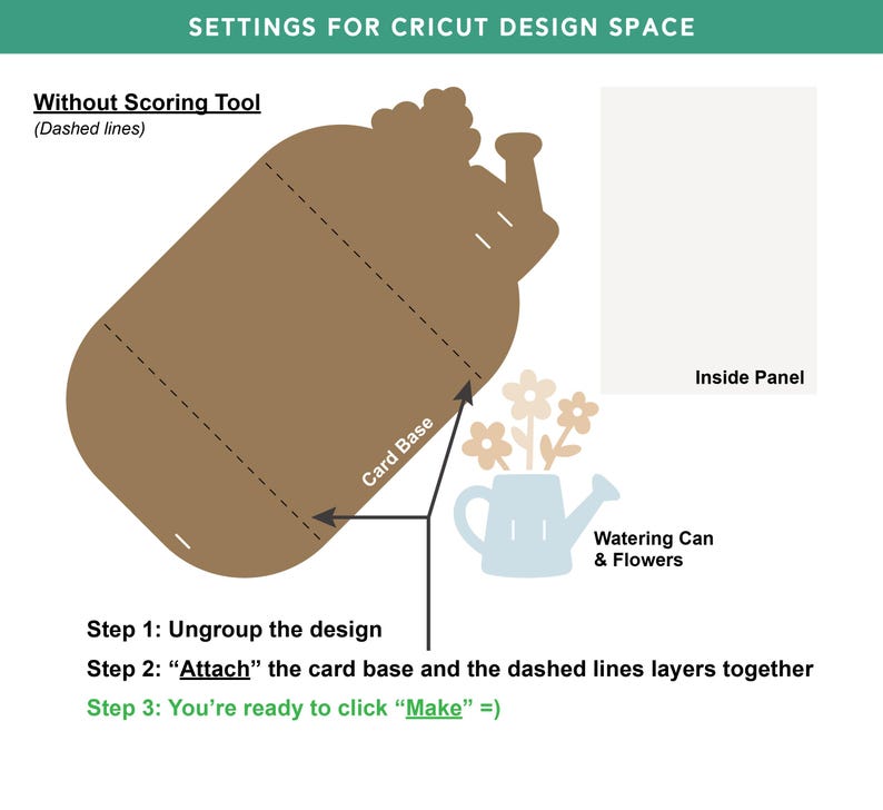 Puede incluir: Diagrama de configuraci&oacute;n de Cricut Design Space. Se muestra una forma de base de tarjeta marr&oacute;n con l&iacute;neas discontinuas, un panel interior blanco y una regadera azul con flores. El texto incluye instrucciones: Desagrupar, Adjuntar y Hacer.