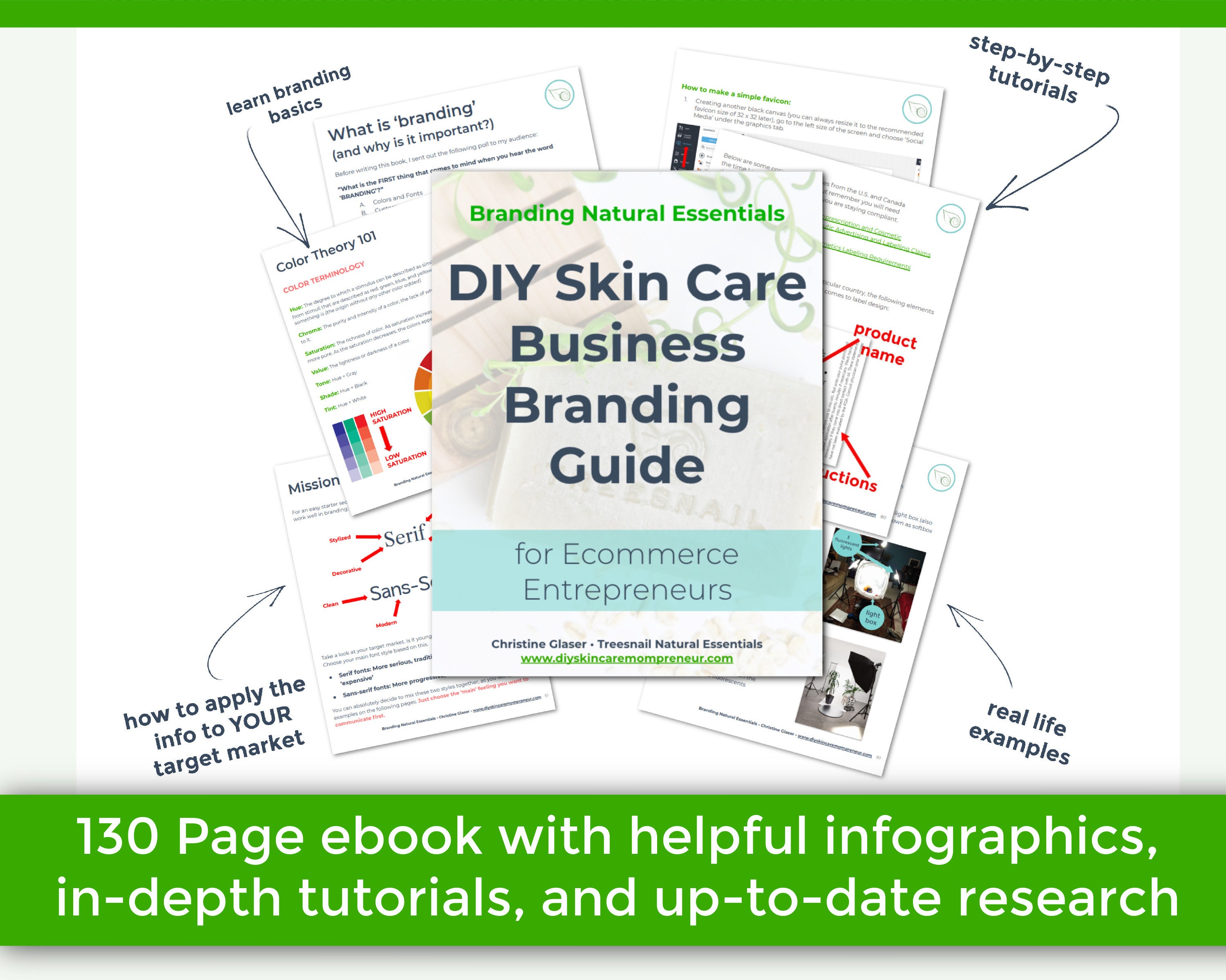 Skin Care Business Branding Guide for Sellers Etsy