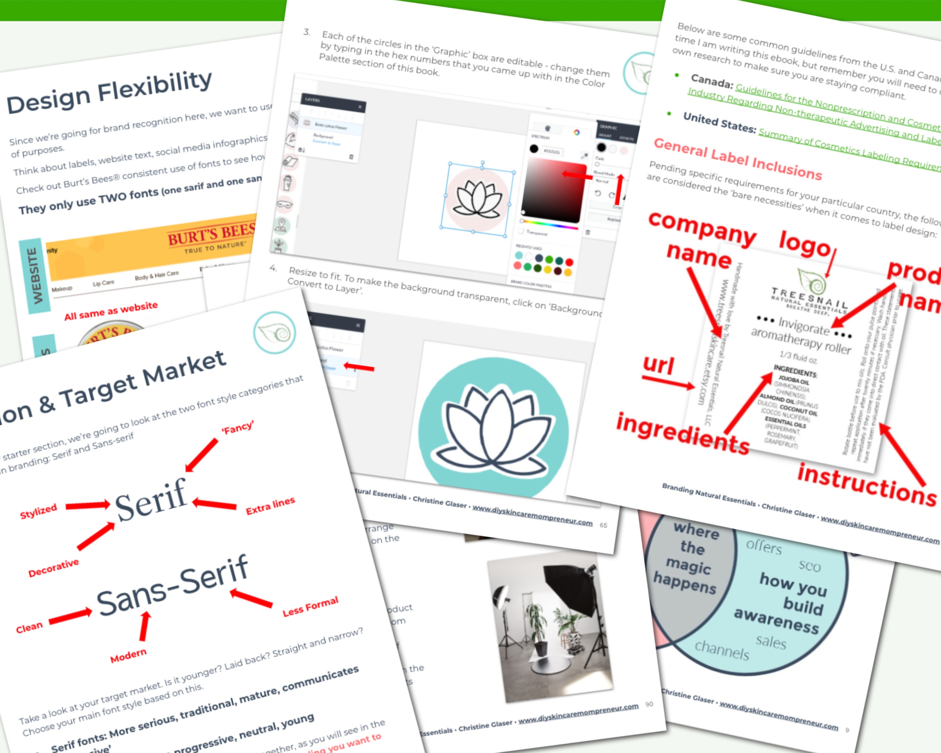 DIY Skin Care Business Startup Guide Handmade Skin Care Etsy