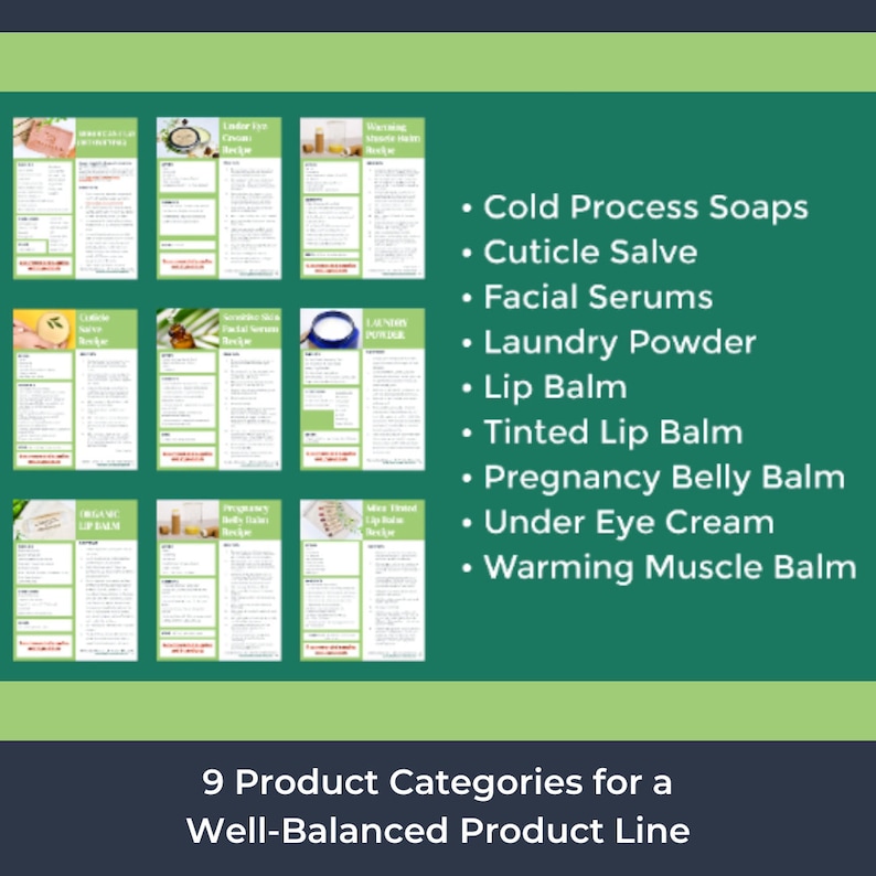 Natural Skin Care Recipe Book Products to Make & Sell Online 50 Trending, Profitable DIY Recipes for Handmade Skincare Businesses image 2