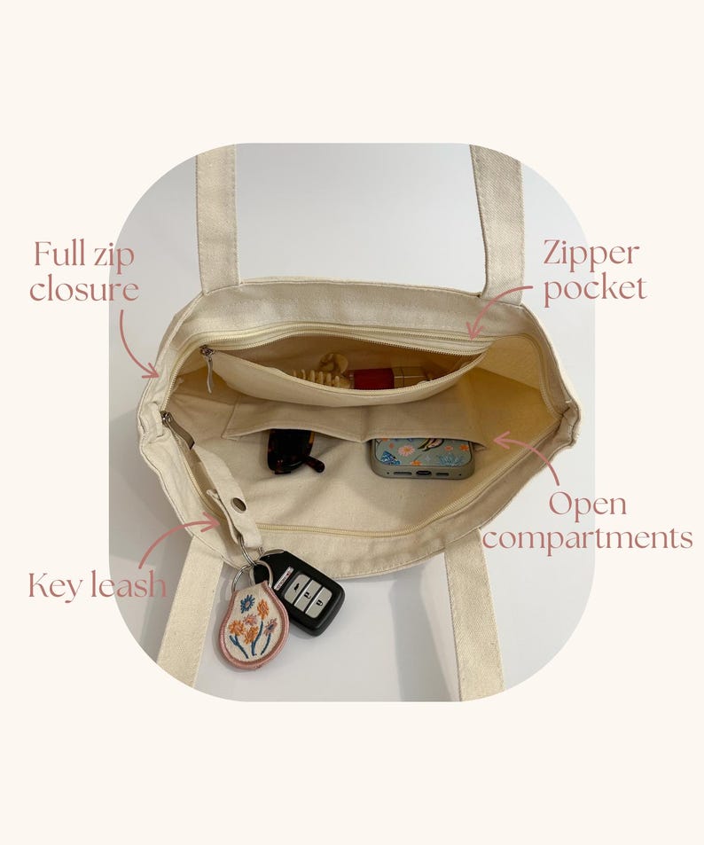 May include: A cream-colored canvas tote bag with an open top, featuring a full zip closure, an interior zipper pocket, two open compartments, and a key leash. The bag contains a set of car keys with a floral embroidered keychain attached.