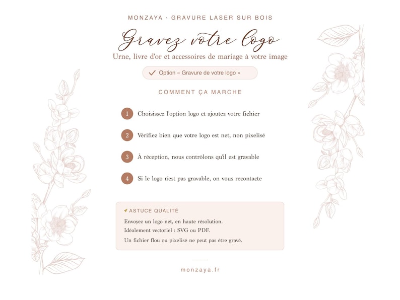 May include: A white informational graphic with brown text and floral illustrations on the sides. The text outlines a laser wood engraving service, detailing four steps for logo submission and quality requirements for file formats like SVG or PDF.