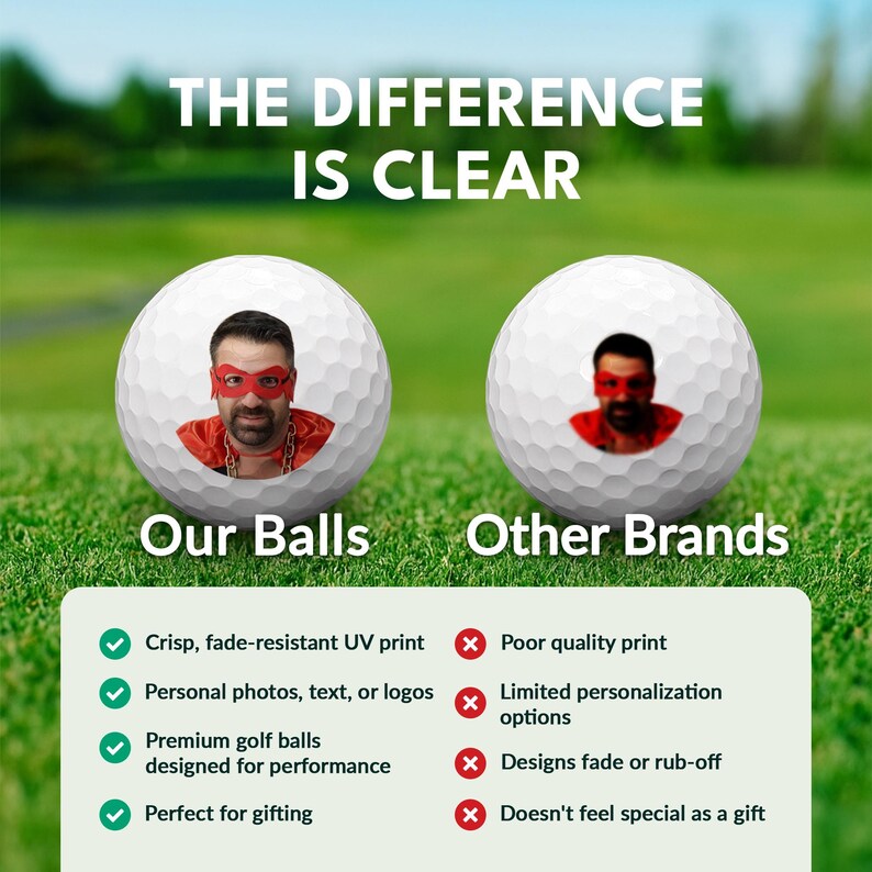 The image is a comparison between two types of golf balls, labeled as "Our Balls" and "Other Brands". The text highlights the differences between the two, such as the quality of the print, the design of the golf balls, and their suitability for gifting.