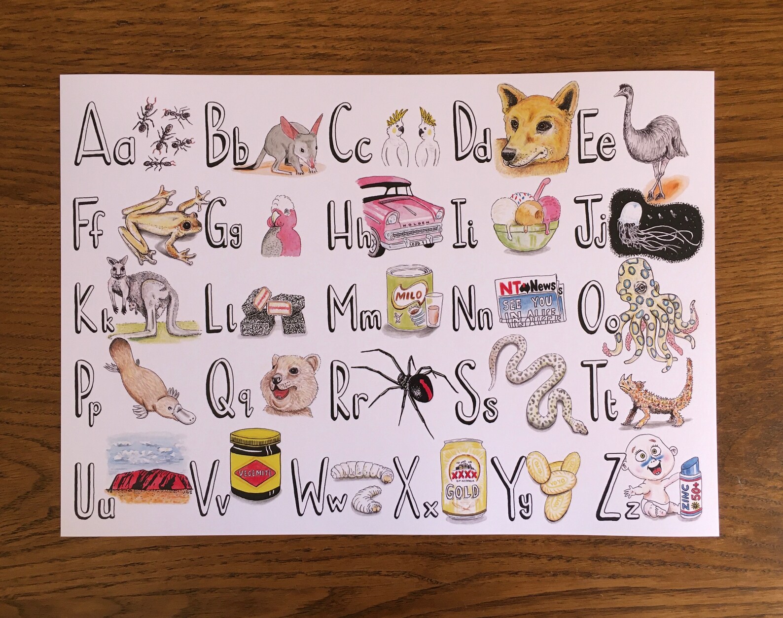Australian Alphabet Poster Handdrawn Nursery Decor Kids Etsy
