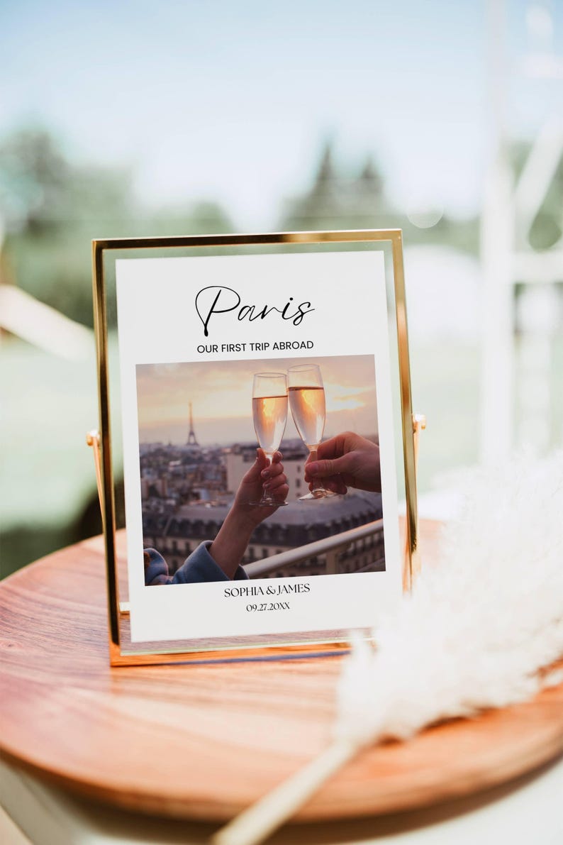 Travel Theme Wedding Photo Table Numbers Bundle, Destination Wedding Table Names, Anniversary Photo Table Numbers Wedding Signage Editable image 3