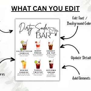 May include: A white sign with the text "WHAT CAN YOU EDIT" at the top. Below, it says "Dirty Soda Bar" with a graduation cap graphic. The sign features watercolor illustrations of soda drinks with names like "Valedictorian Vanilla" and "Berry Proud."