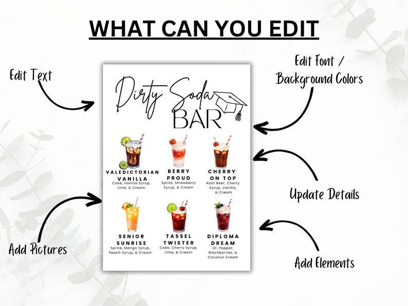May include: A white sign with the text "WHAT CAN YOU EDIT" at the top. Below, it says "Dirty Soda Bar" with a graduation cap graphic. The sign features watercolor illustrations of soda drinks with names like "Valedictorian Vanilla" and "Berry Proud."