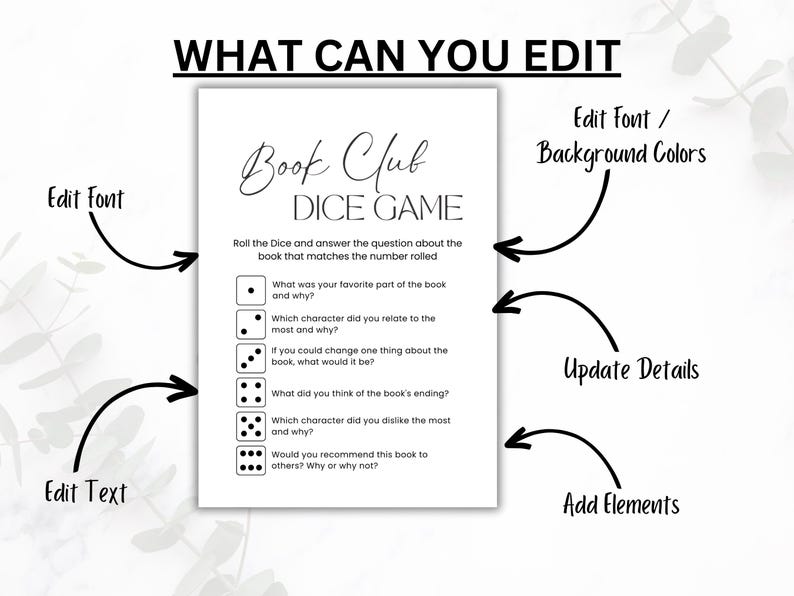 Pode incluir: Um jogo de dados de clube do livro imprim&iacute;vel em preto e branco com instru&ccedil;&otilde;es para rolar os dados e responder &agrave; pergunta que corresponde ao n&uacute;mero rolado. As perguntas incluem: Qual foi a sua parte favorita do livro e porqu&ecirc;? Com qual personagem voc&ecirc; se identificou mais e porqu&ecirc;? Se voc&ecirc; pudesse mudar uma coisa no livro, o que seria? O que voc&ecirc; achou do final do livro? Qual personagem voc&ecirc; menos gostou e porqu&ecirc;? Voc&ecirc; recomendaria este livro a outras pessoas? Por que sim ou por que n&atilde;o?