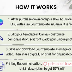 May include: A green and white graphic with instructions on how to use a Canva template. The graphic includes icons for Canva, a pencil, a download arrow, and a printer. The text reads "HOW IT WORKS" and includes the following steps: 1. After purchase download your How To Guide on Etsy with a link your template in Canva (It is free!). 2. Edit your template in Canva - customize personalization, edit fonts, add your unique photos. 3. Save and download your template as image or video. Then share digitally or print for physical copies. Printing Recommendation: prints of love Link in description to get 10% off