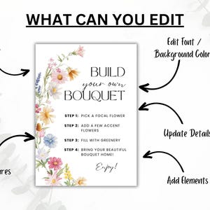 May include: A white sign with the text "WHAT CAN YOU EDIT" and instructions on how to "BUILD your own BOUQUET." The sign includes arrows pointing to options like editing text, adding pictures, and updating details. Floral illustrations adorn the sign.