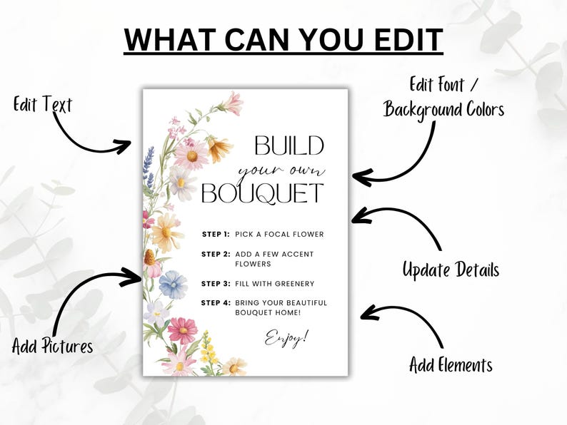 May include: A white sign with the text "WHAT CAN YOU EDIT" and instructions on how to "BUILD your own BOUQUET." The sign includes arrows pointing to options like editing text, adding pictures, and updating details. Floral illustrations adorn the sign.