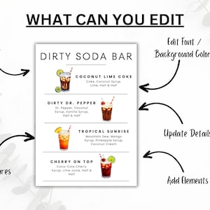 May include: A white sign with the text "WHAT CAN YOU EDIT" at the top. Below, it says "DIRTY SODA BAR" with illustrations of four soda drinks. The sign includes arrows pointing to options like "Edit Text," "Edit Font / Background Colors," "Update Details," and "Add Elements."