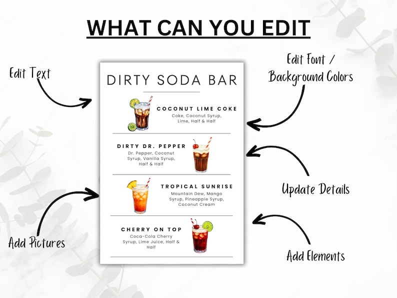 May include: A white sign with the text "WHAT CAN YOU EDIT" at the top. Below, it says "DIRTY SODA BAR" with illustrations of four soda drinks. The sign includes arrows pointing to options like "Edit Text," "Edit Font / Background Colors," "Update Details," and "Add Elements."