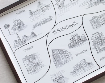 Custom Relationship Timeline Print, Anniversary Gift