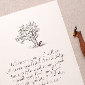 Poema de caligrafía personalizado Imprimir caligrafía Poema personalizado de la madre de la novia para mamá Carta manuscrita Caligrafía Arte de pared Diseño de poema personalizado