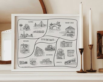 Custom Relationship Timeline Print, Anniversary Milestone Gift