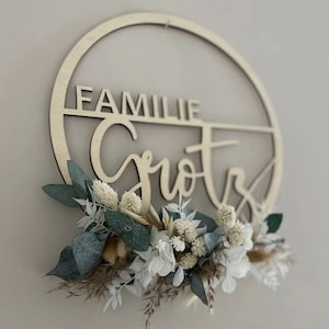 Türschild / Namensschild „Familie“