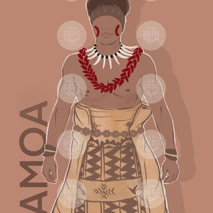 JPEG A4 Samoan wall decor instant digital download By Simone Whiting