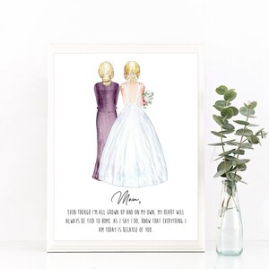 Stampa personalizzata della madre della sposa / Stampa personalizzata dei genitori della sposa / Regalo di nozze per i genitori / Carta della madre della sposa