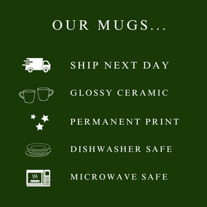 May include: White text on a green background reads "OUR MUGS..." followed by a list of features: "SHIP NEXT DAY", "GLOSSY CERAMIC", "PERMANENT PRINT", "DISHWASHER SAFE", and "MICROWAVE SAFE". Each feature is accompanied by a white icon.