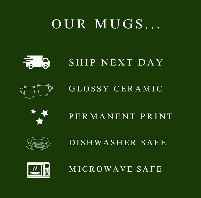 May include: White text on a green background reads "OUR MUGS..." followed by a list of features: "SHIP NEXT DAY", "GLOSSY CERAMIC", "PERMANENT PRINT", "DISHWASHER SAFE", and "MICROWAVE SAFE". Each feature is accompanied by a white icon.