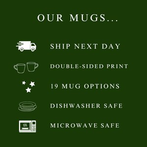 May include: White text on a green background lists the features of mugs: Ship next day, double-sided print, 19 mug options, dishwasher safe, microwave safe.  Icons represent each feature.
